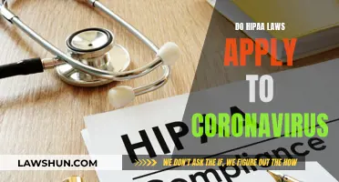 HIPAA Laws and Coronavirus: What You Need to Know