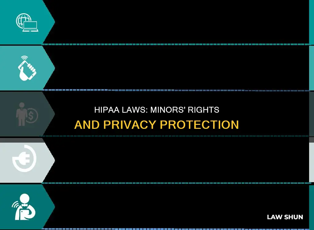 do hipaa laws apply to minors