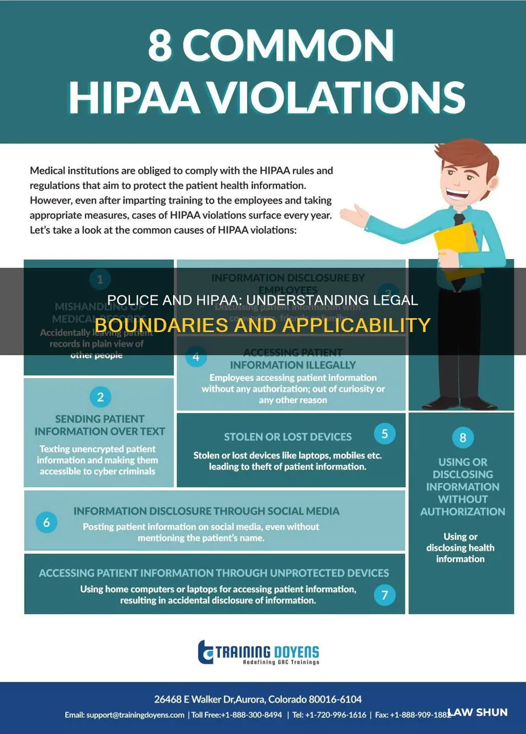 do hipaa laws apply to police