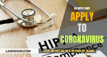 Coronavirus and HIPAA: What You Need to Know