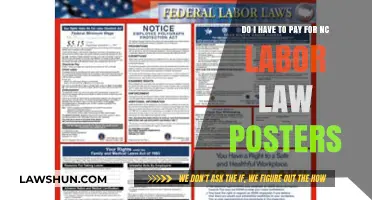 NC Labor Law Posters: Are They Free or Do You Pay?
