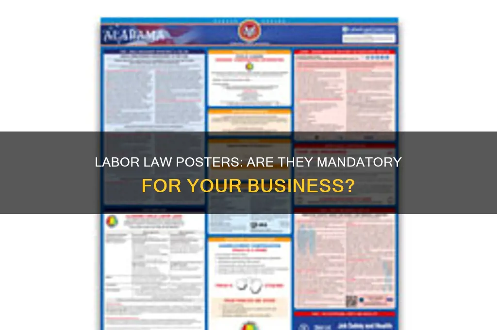 do i have to post a labor law poster