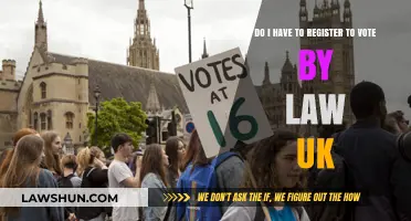 UK Voting Registration: Is It Legally Required to Register to Vote?