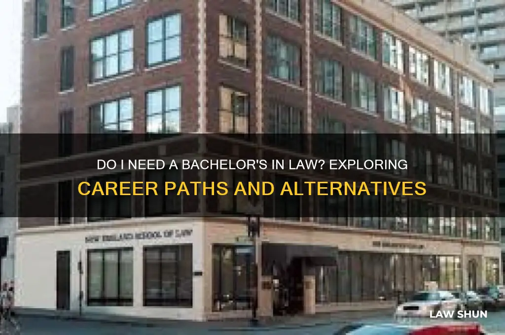 do i need a bachelors in law