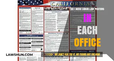 Labor Law Posters: Essential for Every Office or Not?