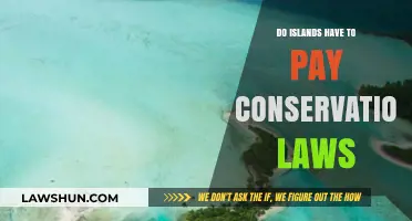 Island Conservation Laws: Do They Apply and Who Enforces Them?