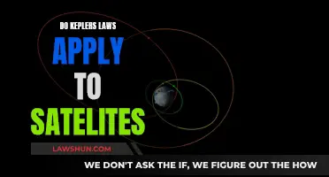 Kepler's Laws: Do They Govern Satellite Motion?