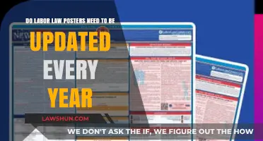 Annual Labor Law Poster Updates: Are They Necessary for Compliance?