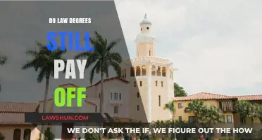Is a Law Degree Worth It? Weighing the Costs and Benefits