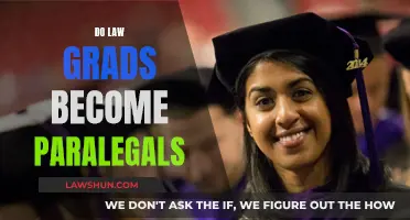 Law Grads: Paralegals or Future Lawyers?