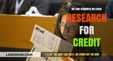 Legal Research for Credit: A Common Practice Among Law Students?