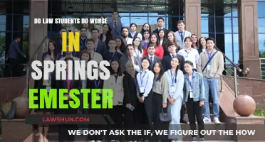 Spring Semester Slump: Do Law Students Underperform After Winter Break?