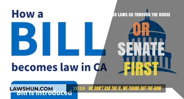The Senate and the House: Who Gets First Dibs?