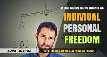 Balancing Act: Laws vs. Civil Liberties and Personal Freedom