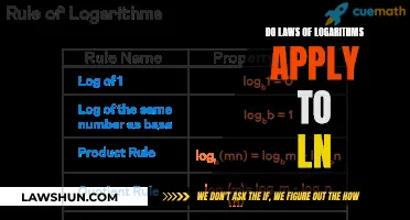 Logarithmic Laws: Do They Apply to Natural Logs?