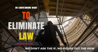 Libertarian Perspectives: The Myth of Law Elimination Explored