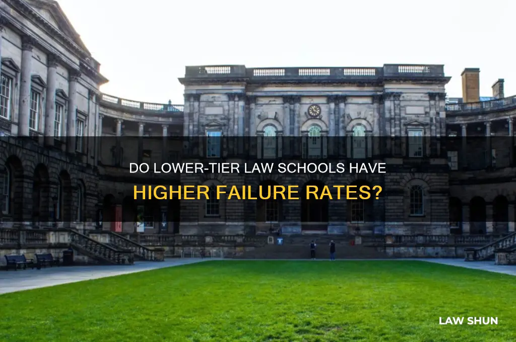 do lower tier law schoos fail more people out