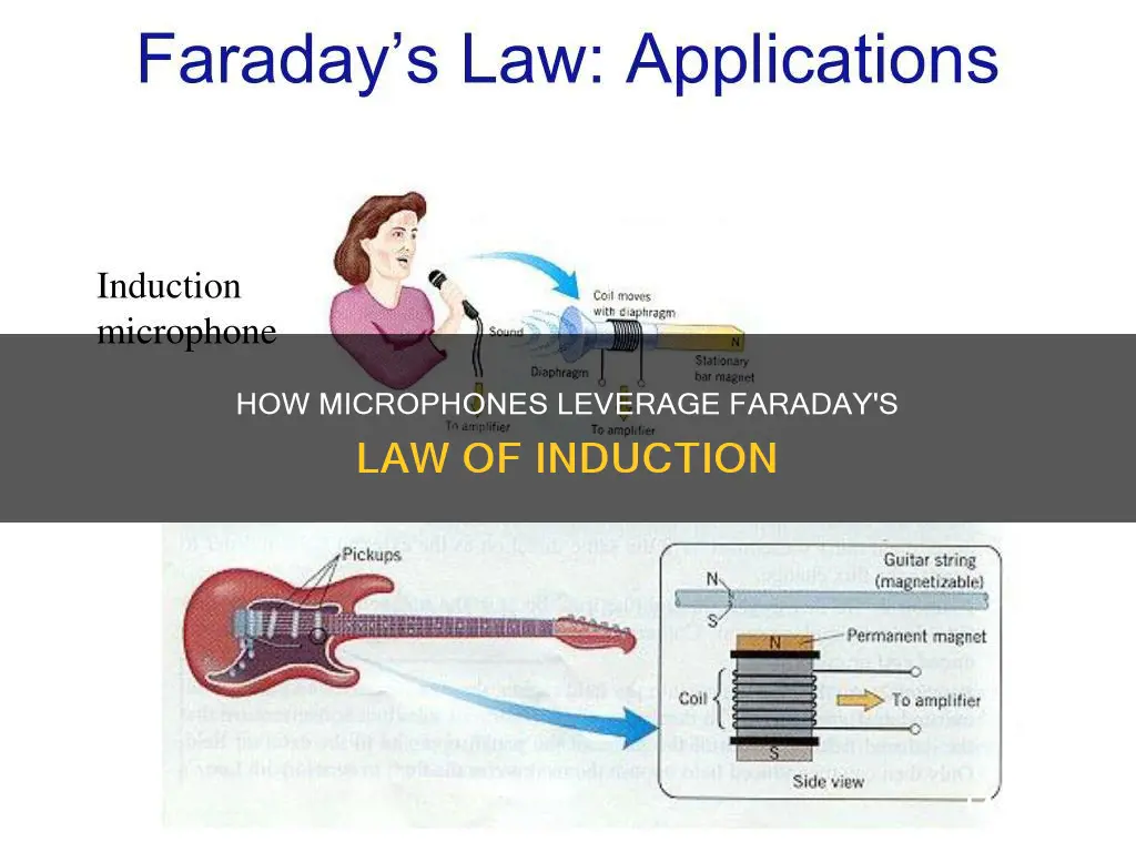 do microphones apply faraday