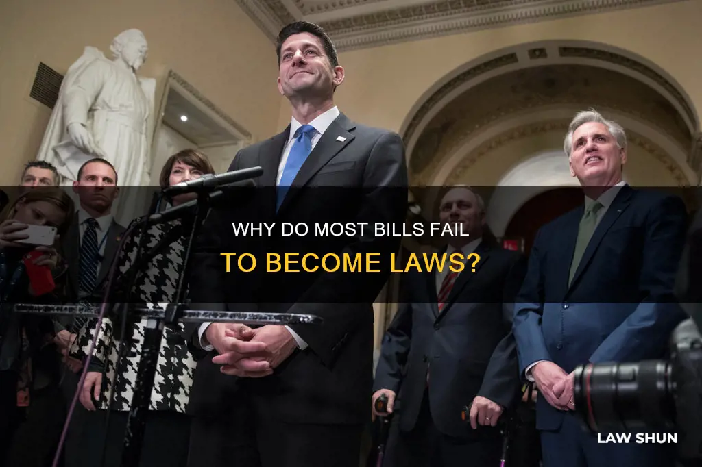 do most bills fail to become laws