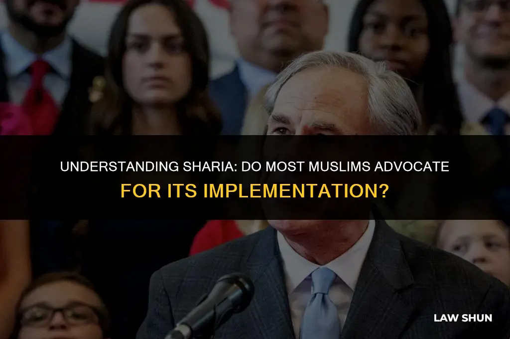 do most muslims want shariah law