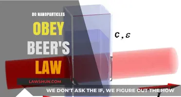 Exploring the Applicability of Beer's Law to Nanoparticles: A Scientific Inquiry