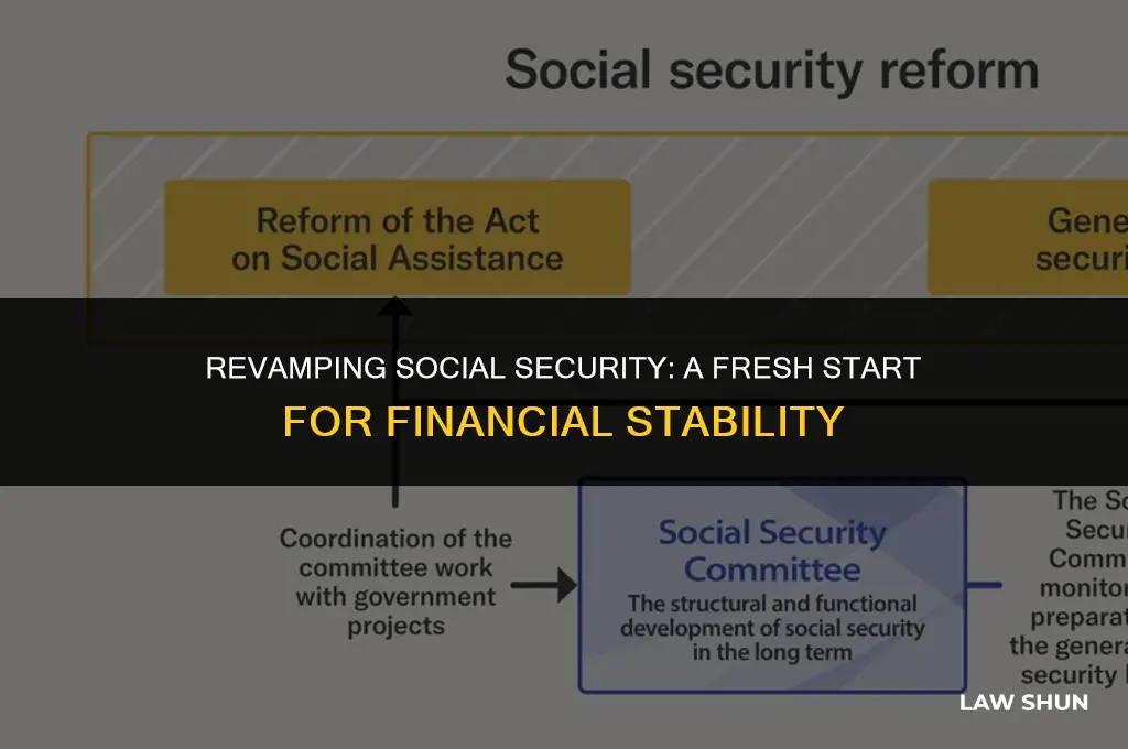 do over law for social security