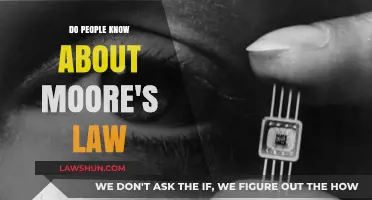 Moore's Law Awareness: How Well Do People Understand Its Impact?