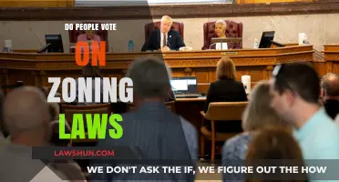 Do Citizens Directly Vote on Zoning Laws? Exploring Local Democracy