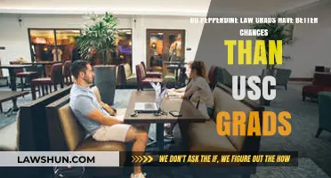Pepperdine vs. USC Law Grads: Which Alumni Have Better Career Prospects?