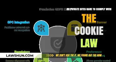 Private Sites and Cookie Law Compliance: What You Need to Know