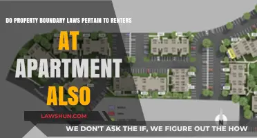 Do Property Boundary Laws Apply to Apartment Renters? Exploring Rights