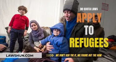 Quota Laws: Do They Apply to Refugees?