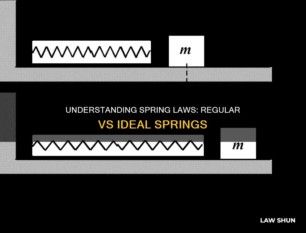 do regular springs apply to ideal psring law