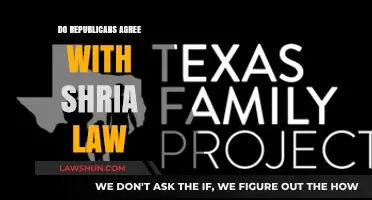 Examining the Intersection of Republican Views and Sharia Law