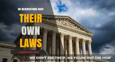 Exploring the Legal Landscape of Reservations: A Comprehensive Guide