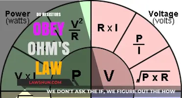 Exploring Ohm's Law: Do Resistors Always Follow the Rules?
