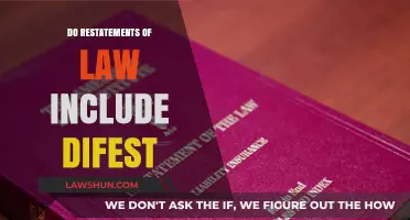 Exploring Restatements of Law: Do They Include Different Perspectives?