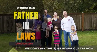 Do Siblings Share the Same Father-in-Law? Exploring Family Dynamics