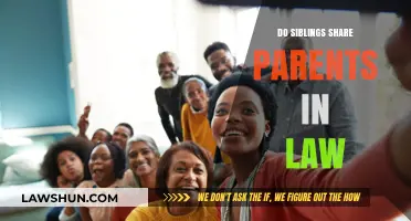 Navigating Family Dynamics: Do Siblings Share Parents-in-Law?