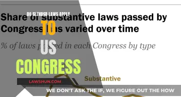 Congress and Slzndsr Laws: Who's Exempt?