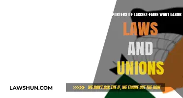 Laissez-Faire and Labor: Do Free Market Advocates Support Unions?
