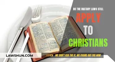 Christians and Dietary Laws: Still Applicable?