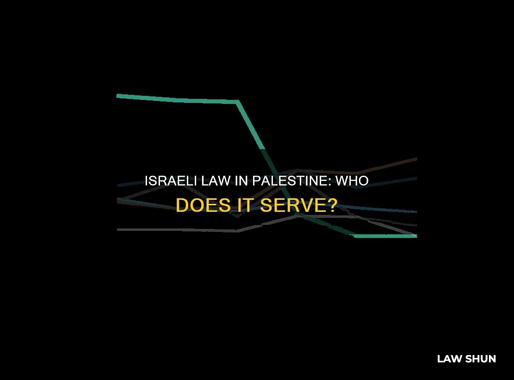 do the laws of israel apply in palestine