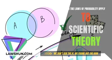 Probability's Laws: Science's Theories, a Perfect Match?