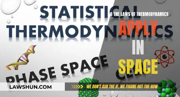 Thermodynamics in Space: Do the Laws Apply?