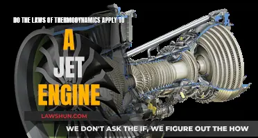 How Jet Engines Obey the Laws of Thermodynamics