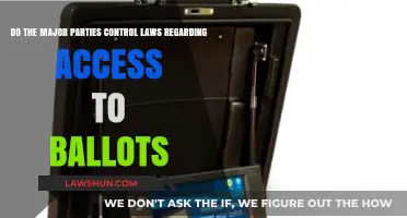 Major Parties' Grip: Controlling Ballot Access Laws in Politics