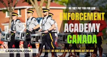 Law Enforcement Academy: What's the Pay in Canada?