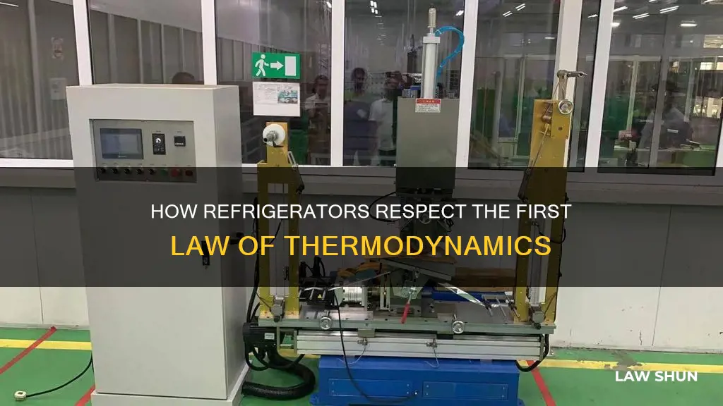 do this refrigerators satisfy the first law of thermodynamics