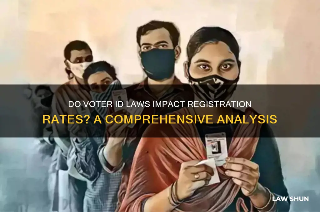 do voter id laws affect registration